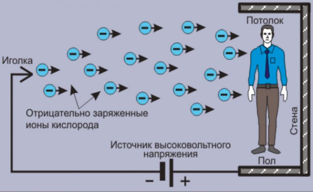 Настенный кондиционер Hisense EXPERT EU DC Inverter UPGRADE EDITION AS-18UR4SFATDI67