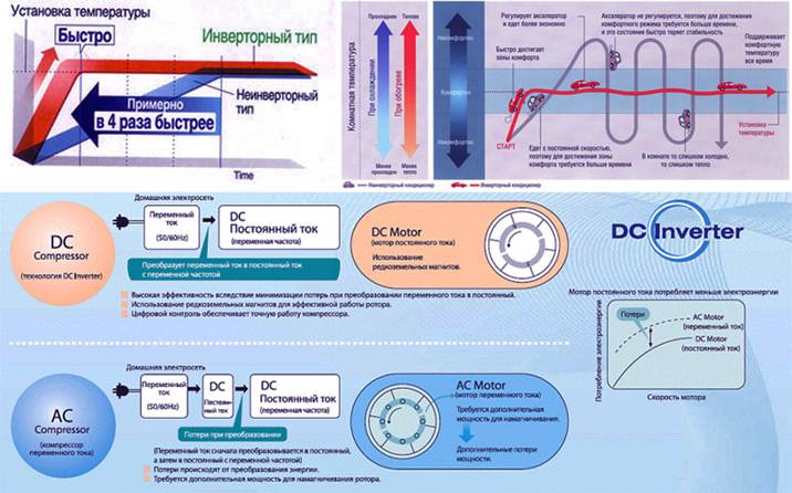 citiclimat.ru