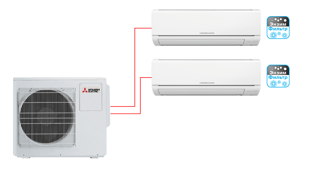 Мульти сплит-система MSZ-HJ25VA ER1*2 + MXZ-2HJ40VA ER1 